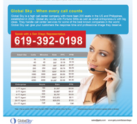 Print Design, Magazine Ad Design